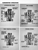 1950 Chevrolet Engineering Features-042.jpg